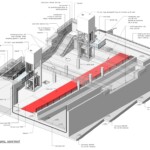 Bouw spoortunnel Overzicht van de gehele constructie. Gezien vanuit het noorden. Bouw spoortunnel Overzicht van de gehele constructie. Gezien vanuit het noorden.